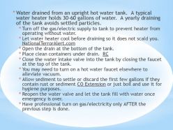 water heater water